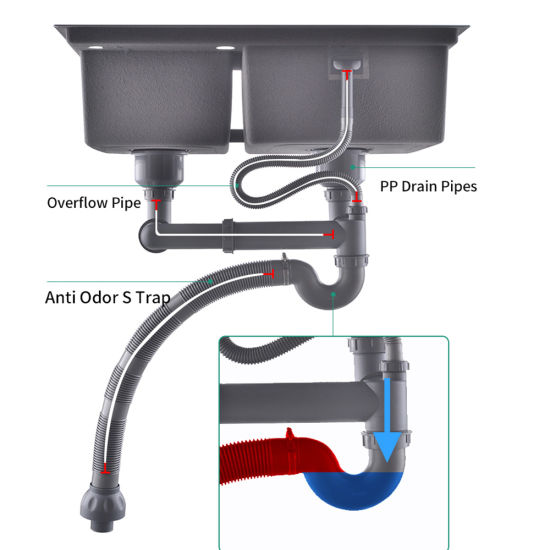 Fregadero de cocina negro de acero inoxidable 304 sin grifo